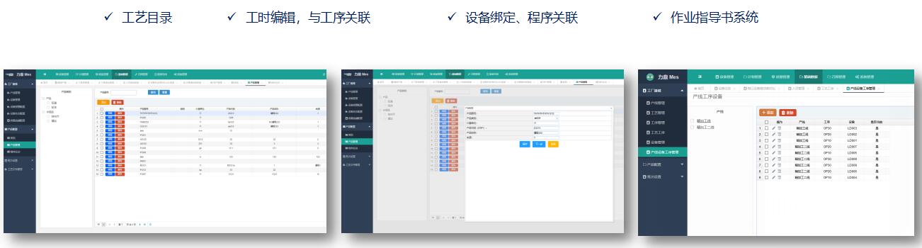 YDCMES-PM 過程管控執(zhí)行系統(tǒng)(圖1)