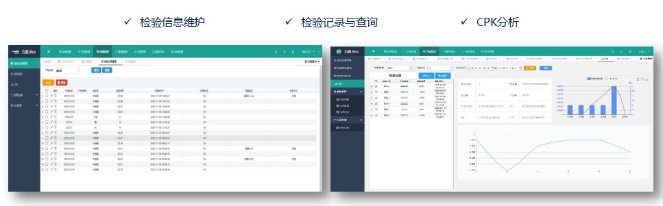 YDCMES-PM 過程管控執(zhí)行系統(tǒng)(圖4)