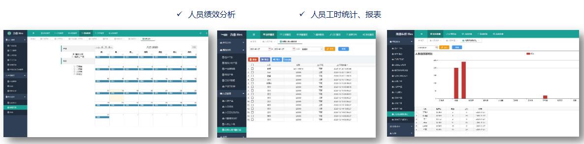 YDCMES-PM 過程管控執(zhí)行系統(tǒng)(圖5)